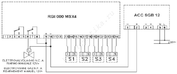 RGI000MSX4 схема1